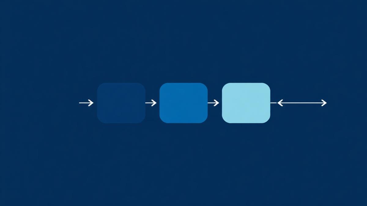 Abstract diagram of sequential project lifecycle phases connected by arrows